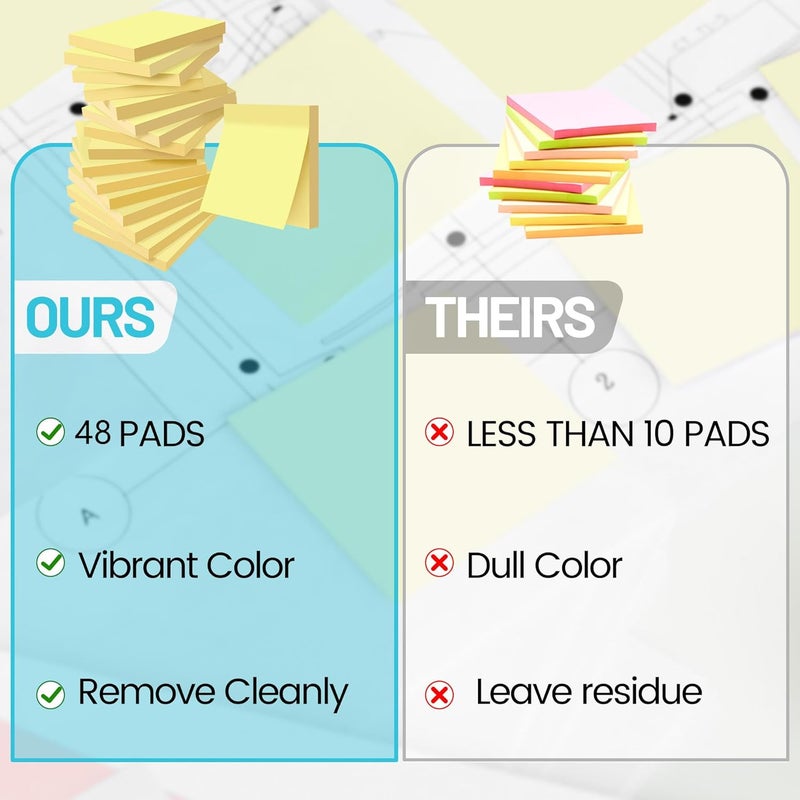 YEECOK (48 Pack) Sticky Notes 3x3 in Yellow, Clean Removal, Recyclable, Self-Stick Pads, Easy to Post for Home, Office, Notebook - Image 5